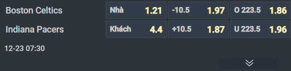 Nhận định b&oacute;ng rổ Boston Celtics vs Indiana Pacers, 07h30 ng&agrave;y 23/12: Lấy điểm từ &lsquo;mỏ&rsquo; - Ảnh 2