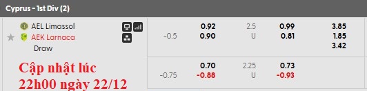 Nhận định, soi kèo AEL Limassol vs Larnaca, 0h00 ngày 23/12: Khó cho cửa trên - Ảnh 6