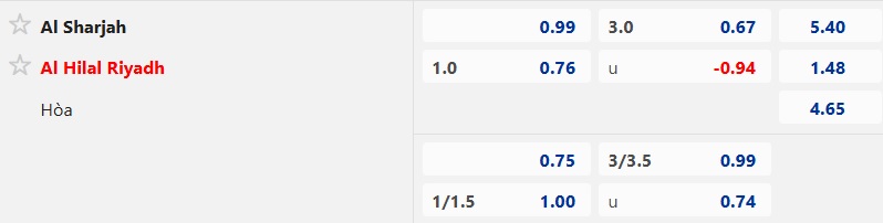 Nhận định, soi kèo Al-Shorta vs Al-Ahli, 01h15 ngày 23/12: Nhà vô địch ra oai - Ảnh 6