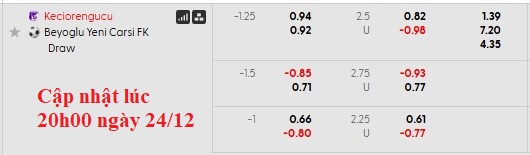 Nhận định, soi kèo Ankara Keciorengucu vs Beyoglu Yeni Carsi, 22h00 ngày 24/12: Bổn cũ soạn lại - Ảnh 6
