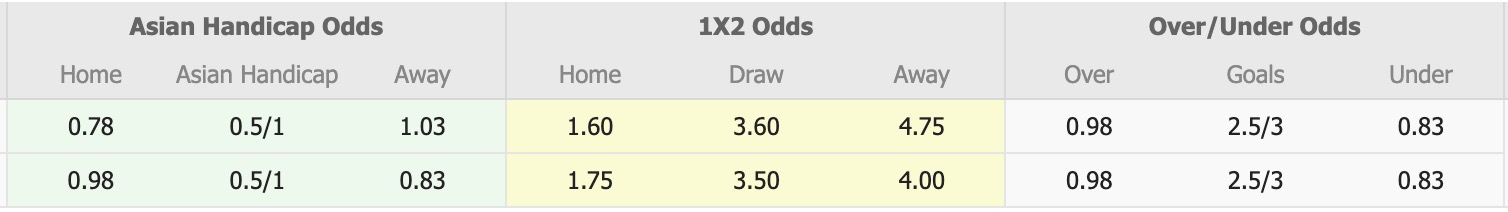 Nhận định, soi kèo Energetik Mingachevir vs Shahdagh Qusar, 17h00 ngày 24/12: Tiếp tục chìm sâu - Ảnh 5