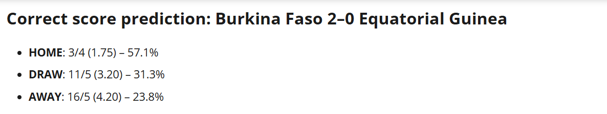 Siêu máy tính dự đoán Burkina Faso vs Guinea Xích Đạo, 19h30 ngày 24/12 - Ảnh 1