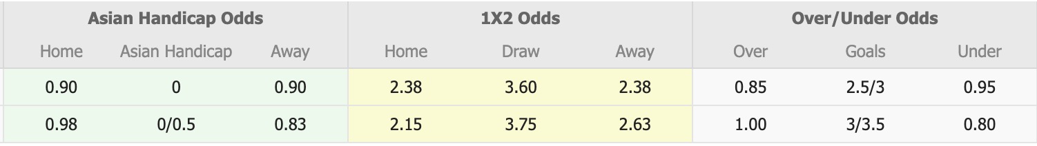 Nhận định, soi kèo Hantharwady United vs Dagon, 16h30 ngày 25/12: Điểm tựa sân nhà - Ảnh 5