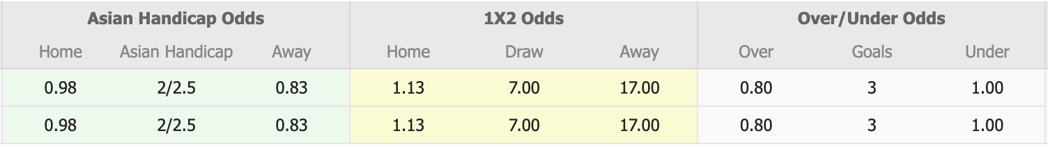 Nhận định, soi kèo Hapoel Jerusalem vs Hapoel Umm al-Fahm, 19h00 ngày 26/12: Tìm lại niềm vui - Ảnh 2