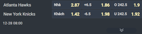 Nhận định b&oacute;ng rổ Atlanta Hawks vs New York Knicks, 08h00 ng&agrave;y 28/12: Diều h&acirc;u lao dốc - Ảnh 2