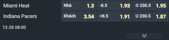 Nhận định b&oacute;ng rổ Miami Heat vs Indiana Pacers, 08h00 ng&agrave;y 28/12: &Aacute; qu&acirc;n lụn bại - Ảnh 3