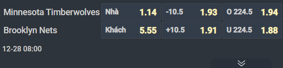 Nhận định b&oacute;ng rổ Minnesota Timberwolves vs Brooklyn Nets, 08h00 ng&agrave;y 28/12: V&ugrave;i dập hiện tượng - Ảnh 1