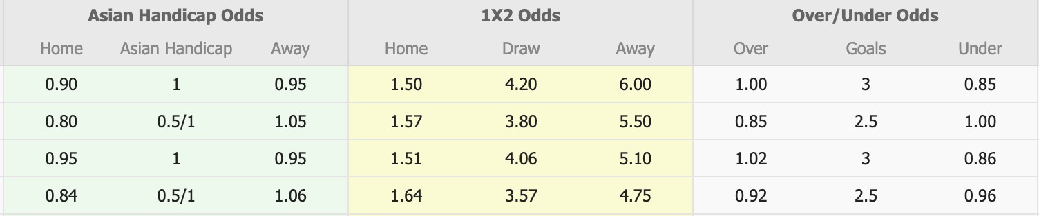 Nhận định, soi kèo Melbourne City vs Perth Glory, 15h00 ngày 28/12: Lịch sử gọi tên - Ảnh 1