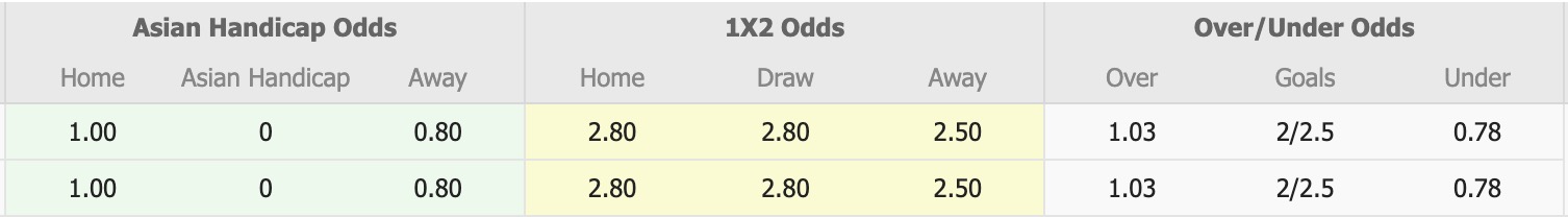 Nhận định, soi kèo Persiku Kudus vs Deltras Sidoarjo, 15h30 ngày 28/12: Đòi nợ lượt về - Ảnh 1