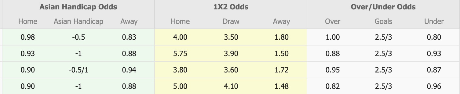 Nhận định, soi kèo Serik Belediyespor vs Boluspor, 17h30 ngày 28/12: Tiếp tục sa sút - Ảnh 1