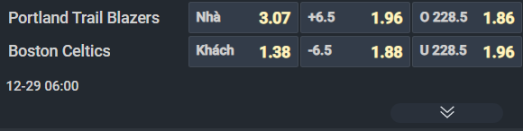 Nhận định b&oacute;ng rổ Portland Trail Blazers vs Boston Celtics, 06h00 ng&agrave;y 29/12: Kh&aacute;c biệt trời vực - Ảnh 3