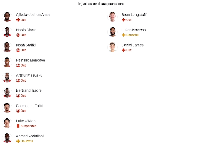 Nhận định, soi kèo Sunderland vs Leeds, 21h00 ngày 28/12: Điểm tựa sân nhà - Ảnh 6