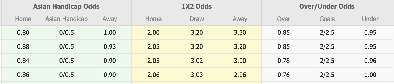 Nhận định, soi kèo Sumsel United vs Bekasi City, 15h30 ngày 29/12: Thắng tiếp lượt về - Ảnh 5