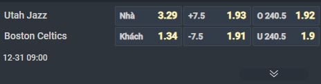 Nhận định b&oacute;ng rổ Utah Jazz vs Boston Celtics, 09h00 ng&agrave;y 31/12: Bệ ph&oacute;ng l&agrave; h&agrave;ng thủ  - Ảnh 3