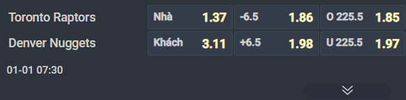 Nhận định b&oacute;ng rổ Toronto Raptors vs Denver Nuggets, 07h30 ng&agrave;y 1/1: Kh&ocirc;ng Jokic, kh&ocirc;ng chiến thắng - Ảnh 1