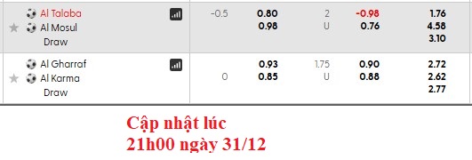 Nhận định, soi kèo Al Talaba vs Al Mosul, 22h30 ngày 31/12: Bắt nạt tân binh - Ảnh 4