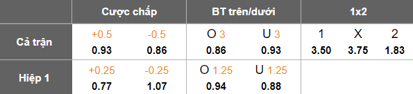 Nhận định, soi kèo Briton Ferry vs Barry Town, 19h30 ngày 31/12: Khó tin cửa dưới - Ảnh 5