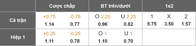 Nhận định, soi kèo Mozambique vs Cameroon, 2h00 ngày 1/1: Toan tính - Ảnh 11