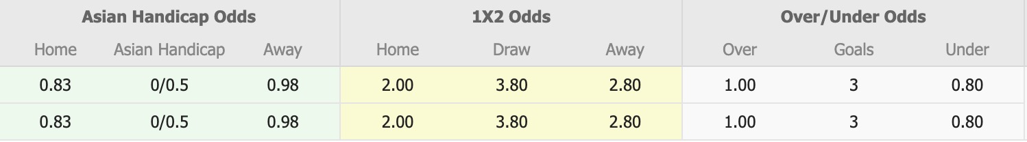 Nhận định, soi kèo Shan United vs Yangon United, 16h00 ngày 31/12: Thêm một lần đau - Ảnh 1