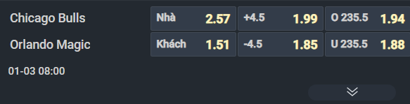 Nhận định b&oacute;ng rổ New Orleans Pelicans vs Portland Trail Blazers, 08h00 ng&agrave;y 3/1: Chủ nh&agrave; thất thế - Ảnh 2