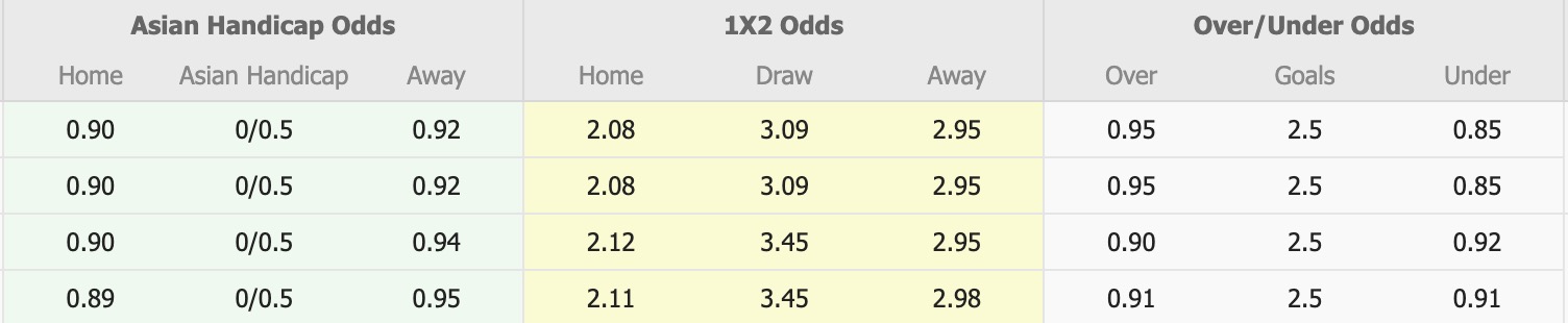 Nhận định, soi kèo Nữ Perth Glory vs Nữ Newcastle Jets, 17h00 ngày 3/1: Chiến thắng nhọc nhằn - Ảnh 1