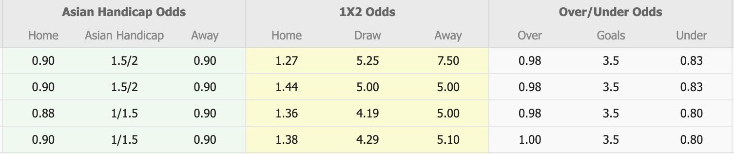 Nhận định, soi kèo Kuala Lumpur City vs Imigresen, 16h15 ngày 4/1: Chủ nhà sa sút - Ảnh 5