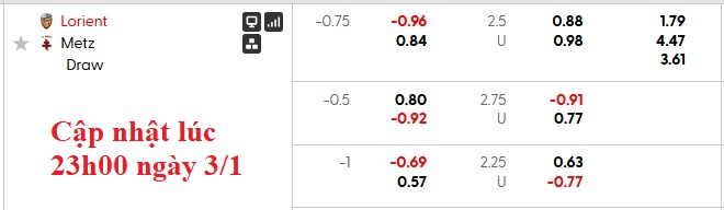 Nhận định, soi kèo Lorient vs Metz, 23h15 ngày 4/1: Đội khách kém cỏi - Ảnh 5
