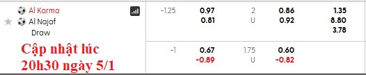 Nhận định, soi kèo Al Karma vs Al Najaf, 21h30 ngày 5/1: Chênh lệch - Ảnh 5