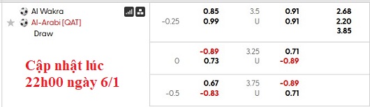 Nhận định, soi kèo Al-Wakrah vs Al-Arabi, 23h30 ngày 7/1: Cởi mở - Ảnh 7