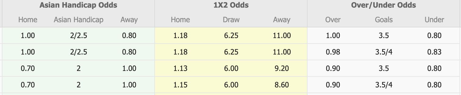 Nhận định, soi kèo Shan United vs ISPE, 16h30 ngày 6/1: Ám ảnh xa nhà - Ảnh 5