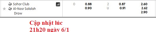 Nhận định, soi kèo Sohar Club vs Al Nasr, 22h00 ngày 6/1: Đồng cân đồng lạng - Ảnh 6
