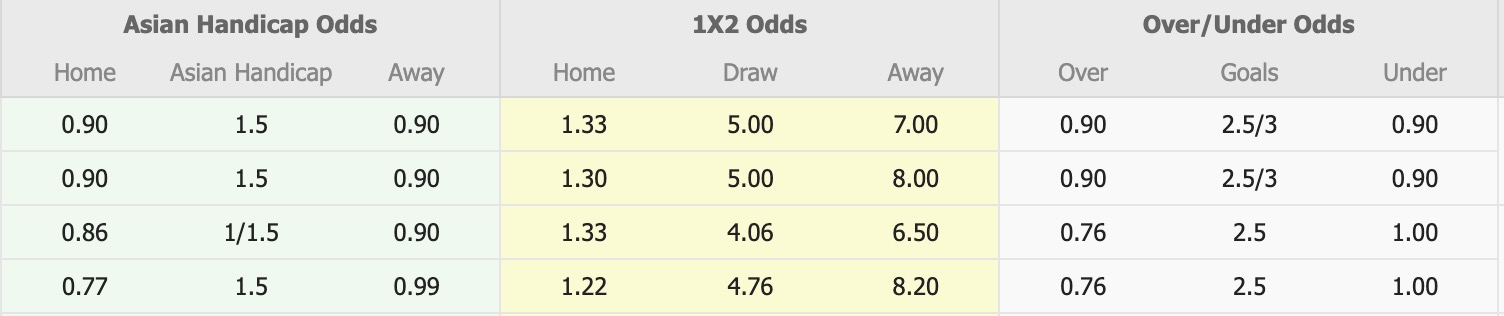 Nhận định, soi kèo U23 Úc vs U23 Thái Lan, 18h30 ngày 8/1: Không hề ngon ăn - Ảnh 2