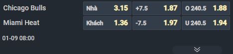 Nhận định b&oacute;ng rổ Chicago Bulls vs Miami Heat, 08h00 ng&agrave;y 9/1: Chủ nh&agrave; khủng hoảng - Ảnh 3