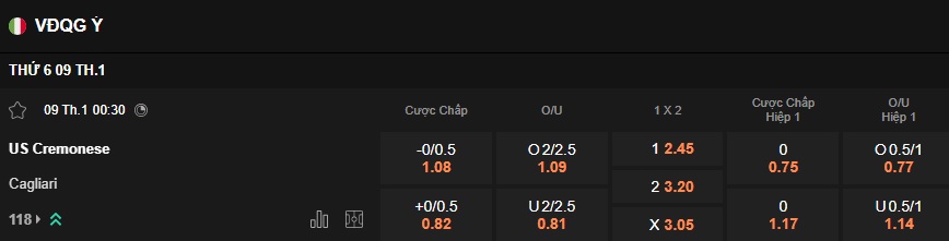 Nhận định, soi kèo Cremonese vs Cagliari, 00h30 ngày 9/1: Chia điểm! - Ảnh 5