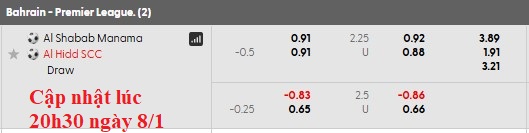 Nhận định, soi kèo Shabab Manama vs Al Hidd, 22h59 ngày 8/1: Thụt hố - Ảnh 6