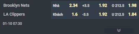 Nhận định b&oacute;ng rổ Brooklyn Nets vs Los Angeles Clippers, 07h30 ng&agrave;y 10/1: Kh&aacute;c biệt ở sức bền - Ảnh 1