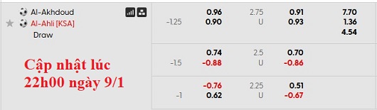 Nhận định, soi kèo Al-Okhdood vs Al-Ahli, 0h30 ngày 11/1: Điều bất ngờ - Ảnh 5