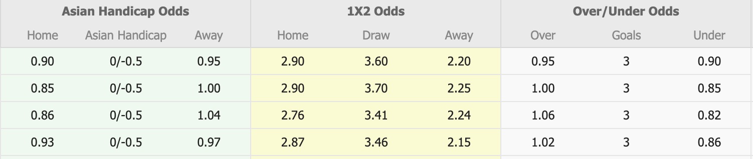 Nhận định, soi kèo Macarthur vs Sydney, 15h35 ngày 10/1: Thêm một lần đau - Ảnh 1