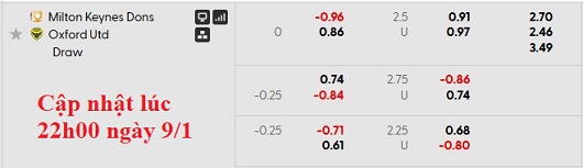 Nhận định, soi kèo MK Dons vs Oxford Utd, 2h30 ngày 10/1: Chờ đợi bất ngờ - Ảnh 5