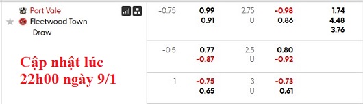 Nhận định, soi kèo Port Vale vs Fleetwood, 2h30 ngày 10/1: Tâm trạng đâu đá FA - Ảnh 5