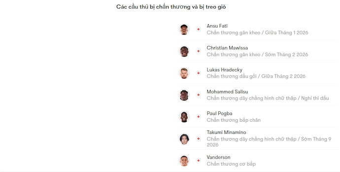 Nhận định, soi kèo Orleans vs AS Monaco, 21h30 ngày 10/1: Chờ đợi bất ngờ - Ảnh 4