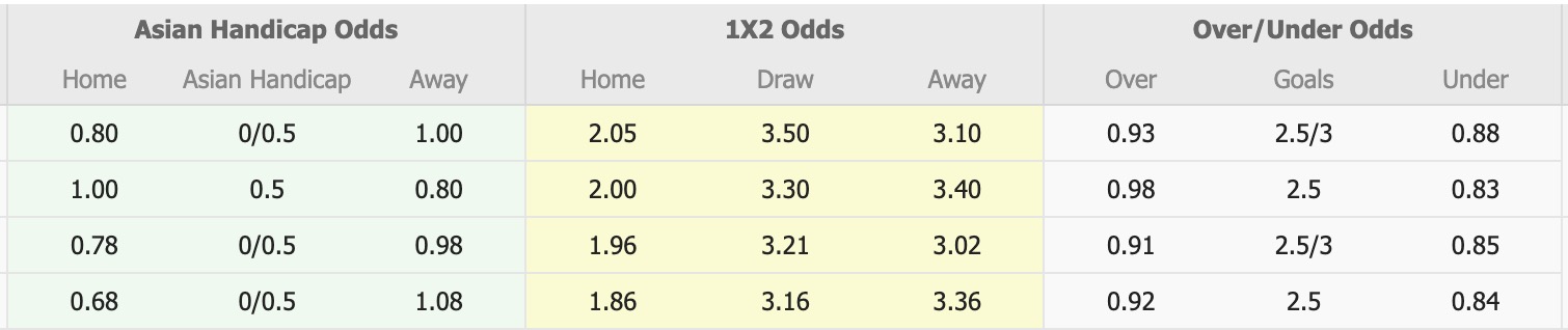 Nhận định, soi kèo Persib Bandung vs Persija Jakarta, 15h30 ngày 11/1: Bất phân thắng bại - Ảnh 1