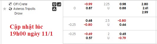 Nhận định, soi kèo Crete vs Asteras, 22h30 ngày 11/1: Khách khải hoàn - Ảnh 6