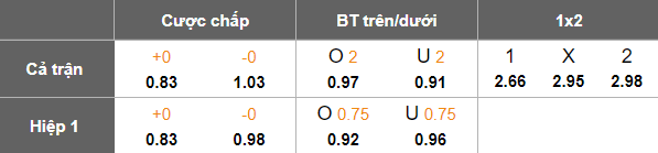 Nhận định, soi kèo Lecce vs Parma, 18h30 ngày 11/1: Chia điểm? - Ảnh 5