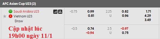 Nhận định, soi kèo U23 Saudi Arabia vs U23 Việt Nam, 23h30 ngày 12/1: Thua vẫn nhất bảng - Ảnh 4