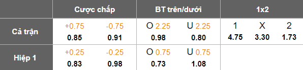 Nhận định, soi kèo U23 Trung Quốc vs U23 Australia, 18h30 ngày 11/1: Lại hòa? - Ảnh 5