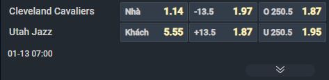Nhận định b&oacute;ng rổ Cleveland Cavaliers vs Utah Jazz, 07h00 ng&agrave;y 13/1: Những h&agrave;ng thủ vụn vỡ - Ảnh 1