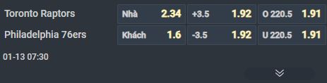 Nhận định b&oacute;ng rổ Toronto Raptors vs Philadelphia 76ers, 07h30 ng&agrave;y 13/1: Kẻ săn mồi gặp kh&oacute; - Ảnh 1