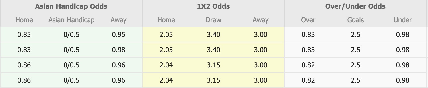 Nhận định, soi kèo Nữ Sydney vs Nữ Newcastle Jets, 15h00 ngày 13/1: Những người khốn khổ - Ảnh 1