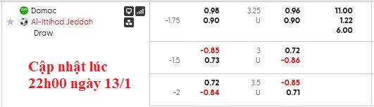 Nhận định, soi kèo Damac vs Al Ittihad, 0h30 ngày 14/1: Khó cho nhà vua - Ảnh 6